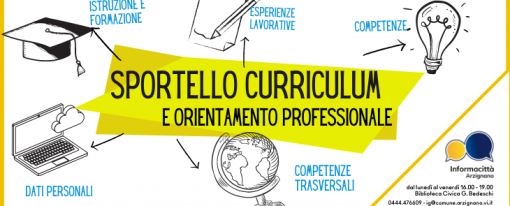 Sportello Curriculum e Orientamento professionale Sportello Curriculum e Orientamento professionale