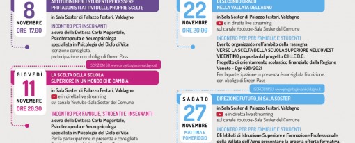 ORIENTAMEET 2021 ORIENTAMEET 2021